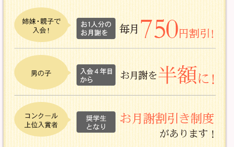 入会金半額キャンペーン2